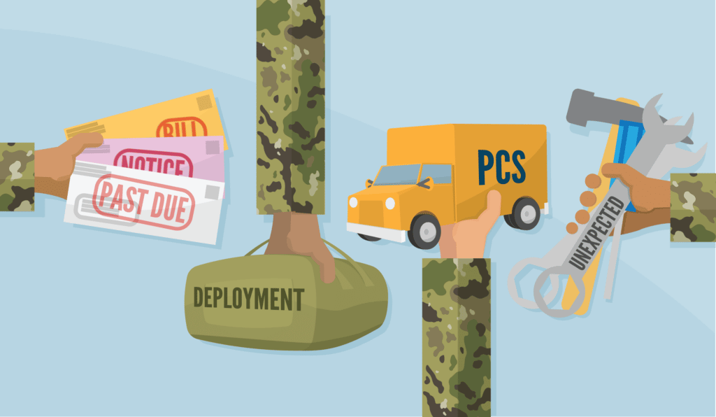 Military loans for different needs